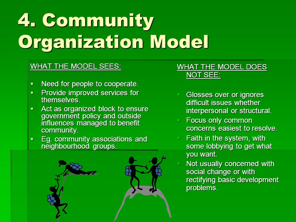 Organisations and communities influence social change essay